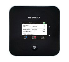 3G/4G WiFi роутер Netgear Nighthawk M2 (MR2100)