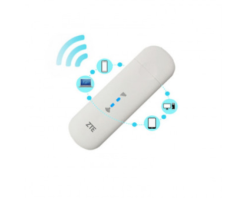 Комплект в автомобиль 4G WiFi USB роутер ZTE MF79U + автомобильная антенна 9 дБ