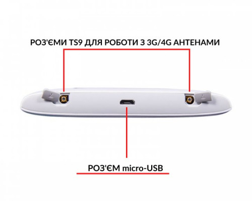 Мобильный 4G модем/роутер USB WI-FI 3G/4G LTE ZTE MF920U Киевстар, Vodafone, Lifecell+ 2 антенны 4G(LTE) по 3 db