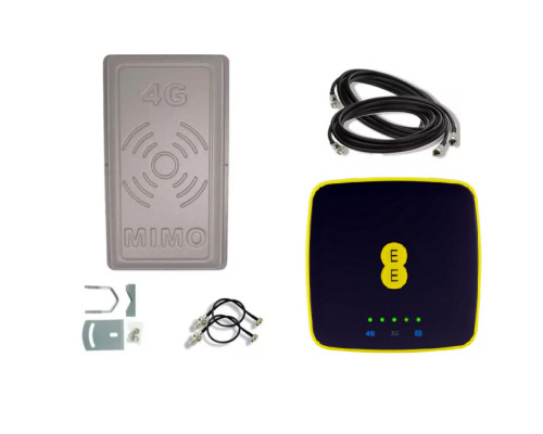 Комплект 4G WiFi роутер Alcatel EE40 +  антенна панельная MIMO 17Дб (900-2700 мГц)