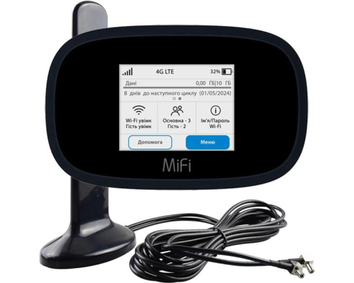 Комплект 4G WiFi USB роутер Novatel MiFi 8800L + автомобильная антенна 16 дБ