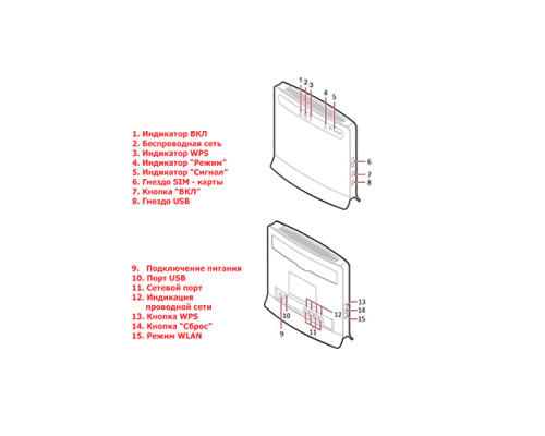 4G LTE роутер Huawei B593s-12 Black