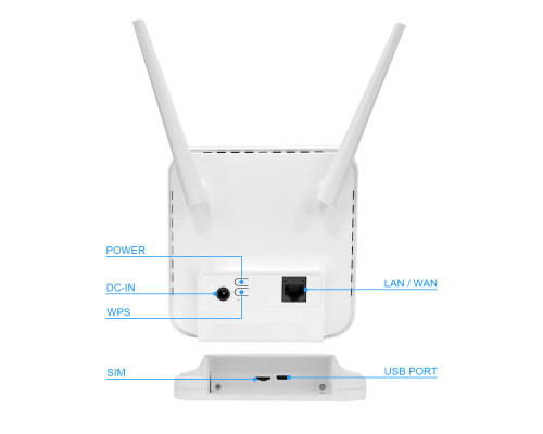 Стационарный 4G роутер OLAX AX6 PRO батарея 4000 мАч