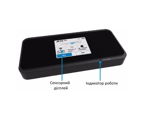 4G/5G роутер Novatel MiFi M2000 (Inseego) NEW с усиливающими антеннами и аккумулятором 5050 мАч