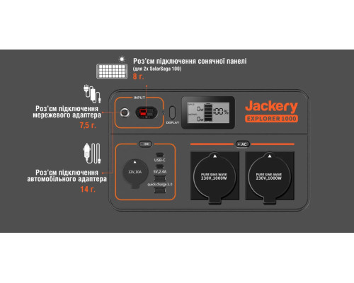 Портативная зарядная станция для автомномной работы Jackery Explorer 2000W