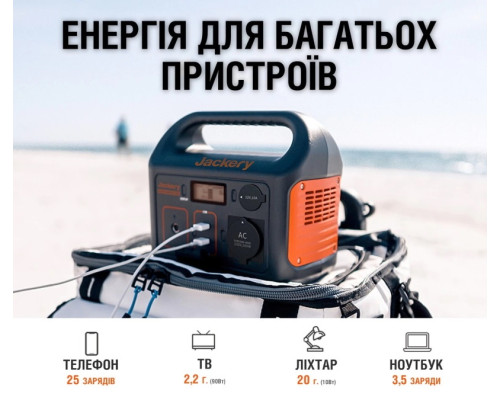 Зарядна станція для автономної роботи Jackery Explorer 240W із сонячною батареєю 100W