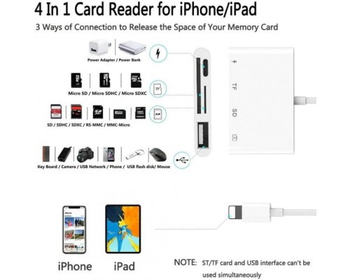 Перехідник для iPhone USB і SD/TF Card Reader адаптер для iPad на флешку і SD TF картрідер кабель з роз'ємом зарядки
