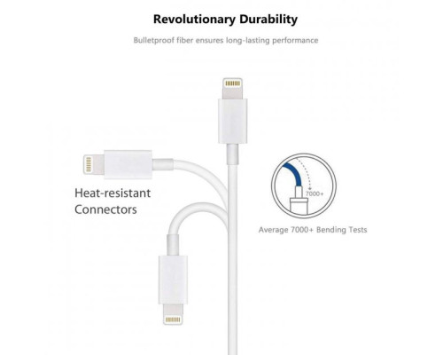 Кабель для Apple iPhone Lightning to USB кабель для зарядки iPad IOS 1m і блок живлення зарядний Apple Комплект