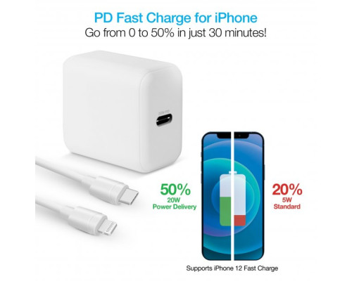 Зарядний пристрій USB-C 20W Блок живлення для айфон Type-C PAVLYSH Power Adapter Адаптер для заряджання Samsung/iPhone/iPad White (PZ-35)