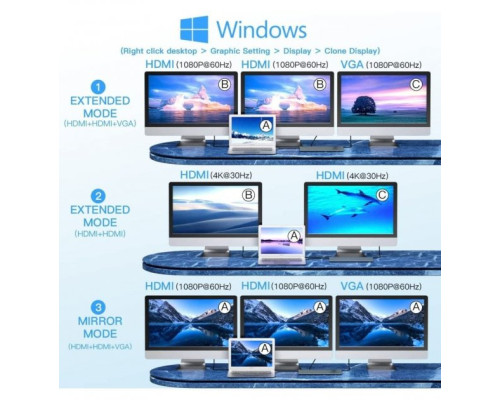 USB хаб Type C 12 в 1 HDMI VGA AUX 3.5 mm SD/TF Card Reader USB Hub 3x3.0 Ethernet RJ 45 C USB Charging перехідник З USB - HUB для MacBook Pro PAVLYSH