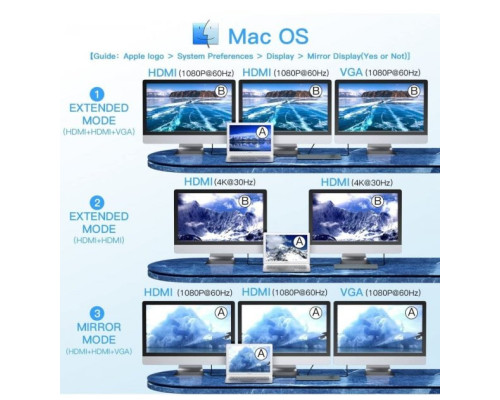 USB хаб Type C 12 в 1 HDMI VGA AUX 3.5 mm SD/TF Card Reader USB Hub 3x3.0 Ethernet RJ 45 C USB Charging перехідник З USB - HUB для MacBook Pro PAVLYSH