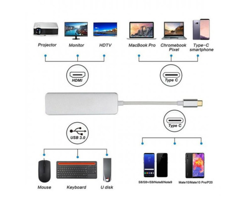 USB хаб для MacBook Type C на 3 USB 3.0 та HDMI адаптер Usb hub для USB-C to USB та HDMI на комп'ютер MacBook hub PAVLYSH (PH-12)