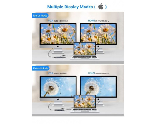 USB хаб Type C 10 в 1 HDMI VGA AUX 3.5 mm SD/TF Card Reader USB Hub 3x3.0 Ethernet LAN RJ 45 C USB Charging перехідник USB хаб для MacBook Pro PAVLYSH (PH-43)