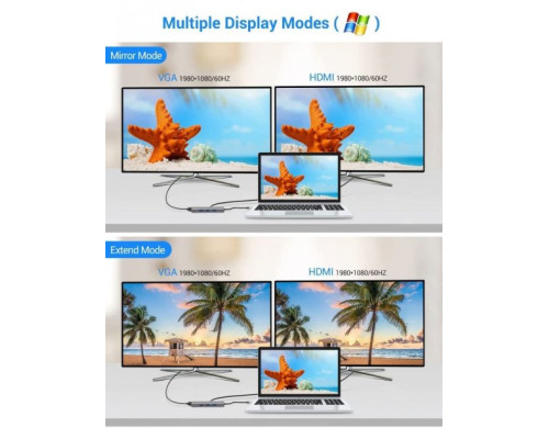 USB хаб Type C 10 в 1 HDMI VGA AUX 3.5 mm SD/TF Card Reader USB Hub 3x3.0 Ethernet LAN RJ 45 C USB Charging перехідник USB хаб для MacBook Pro PAVLYSH (PH-43)