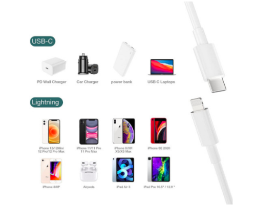 Кабель заряджання для iPhone Apple Type-C (USB-C) to Lightning для iPad 2 метри