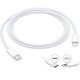 Кабель заряджання для iPhone Apple Type-C (USB-C) to Lightning для iPad 2 метри
