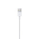 Кабель зарядки для Apple Lightning to USB для іOS пристроїв iPhone/iPad/iPod 1m кабель для айфона