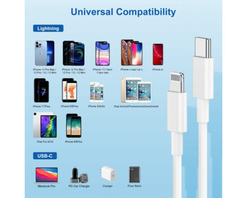 Кабель зарядки для iPhone Type-C to Lightning 1м швидка зарядка для iphone ipad HG-43