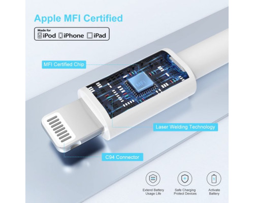 Кабель зарядки для iPhone Type-C to Lightning 1м швидка зарядка для iphone ipad HG-43