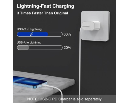 Кабель для iPhone Lightning to USB кабель зарядки для iPad iPhone iPod іOS 1m PWE-04