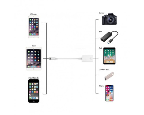 Перехідник для iPhone на адаптер USB для iPad кабель для підключення камери Apple Lightning USB Camera PAVLYSH (PA-35)