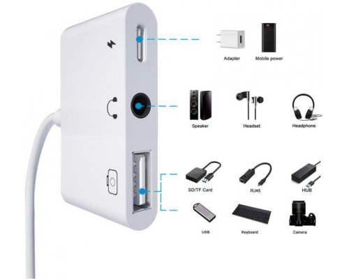 Перехідник для iPhone на USB та навушники AUX адаптер для iPad на аудіо 3.5mm та USB флешку кабель PAVLYSH (PA-37)