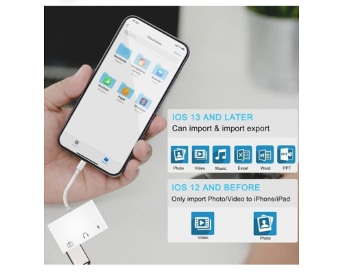 Перехідник для iPhone на USB та навушники AUX адаптер для iPad на аудіо 3.5mm та USB флешку кабель PAVLYSH (PA-37)