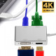 USB хаб на VGA DVI HDMI перехідник DisplayPort для Type-C адаптер USB hub USB-C на телевізор флешку проектор MacBook hub PAVLYSH (PH-06)