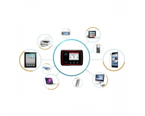 Комплект 3G/4G WiFi роутер Novatel 6620L + антенна Стрела 21 дБ 