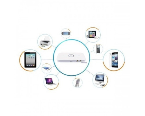 Комплект 4G WiFi роутер Huawei R216 + 4G антенна 21 дБ + кабель 20м + переходник