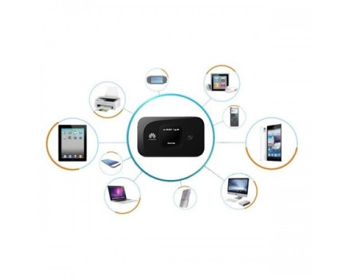 Комплект 4G WiFi роутер Huawei E5577 + 4G антенна 17 дБ + кабель RG-58U + переходник